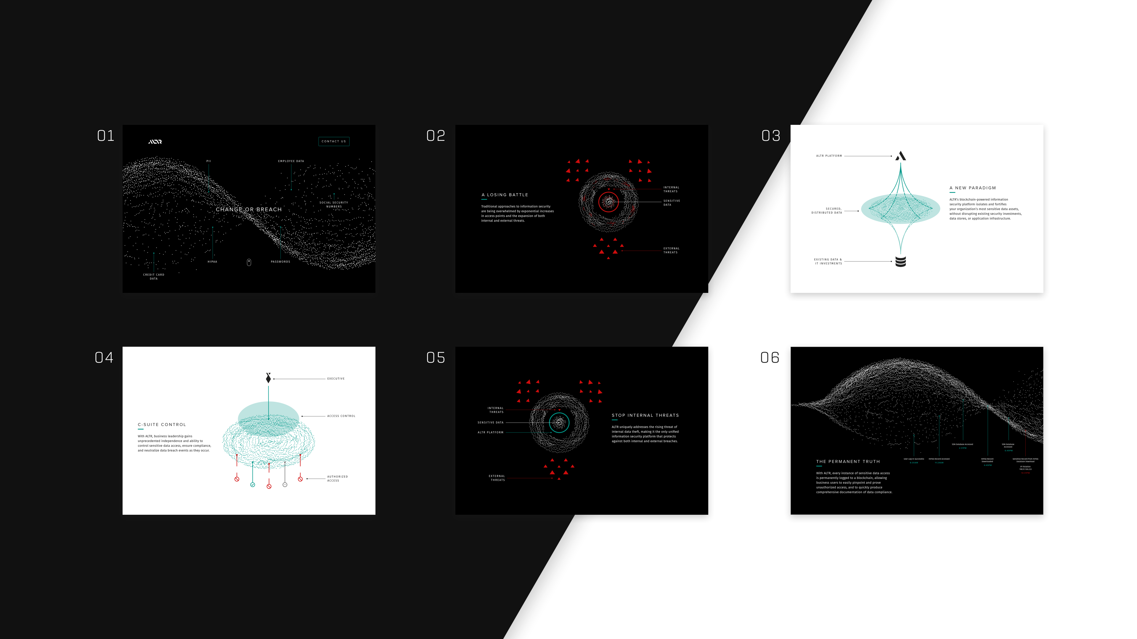 ALTR Case Study - Marcomm (1)